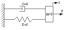 345_Transfer function.png