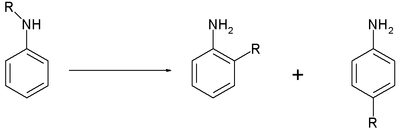 346_Hofmann–Martius-rearrangement.png