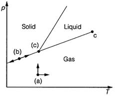 348_boiling point2.png