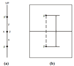 353_Angle projection.png