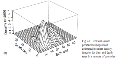 353_contour plot1.png