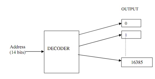 359_decoder.jpg