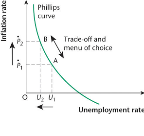 363_economics.png