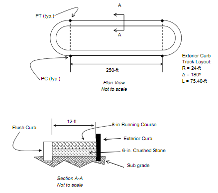 369_Calculate the cubic volume of crushed stone.png