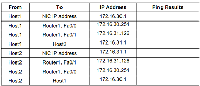 37_CCNA.png