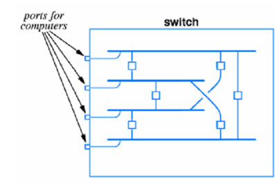 37_SWITCHING.png