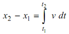 381_Calculate the displacement of a particle1.png