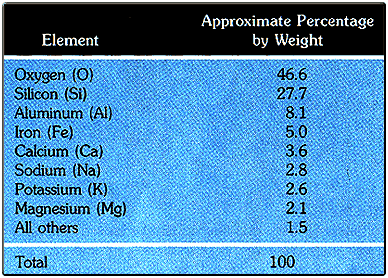 383_table9.png