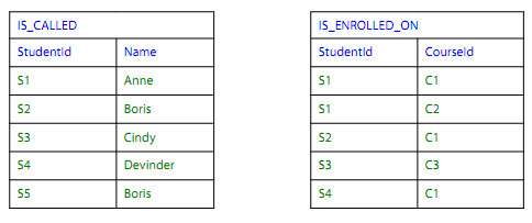 384_Joining in SQL.png