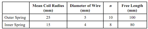 387_Calculate for spring amount of load carried.png