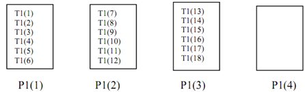 387_Example on Distribution of Data1.png