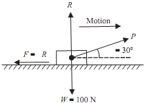 388_Evaluate Force to slide the body over the surface.png