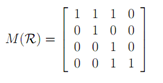 389_Draw the digraph for the partial order.png