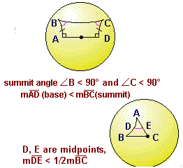 391_summit angle.png