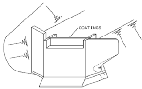 395_Coatings at the back faces of abutments.png