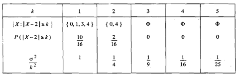 397_Binomial distribution1.png