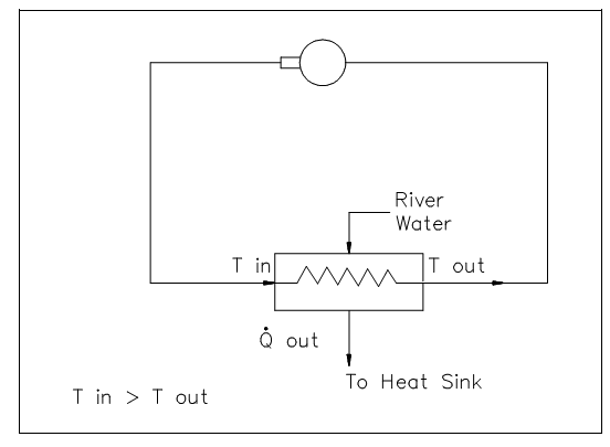 399_non regenerative heat excanger.png