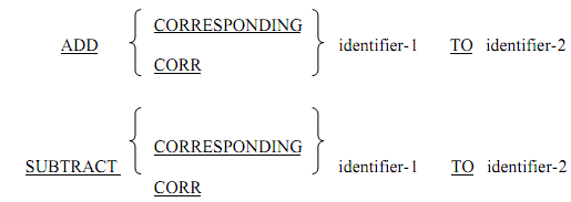 405_ADD and SUBTRACT CORRESPONDING.png