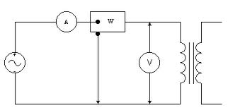 406_Open Circuit Test and Short Circuit Test.jpg