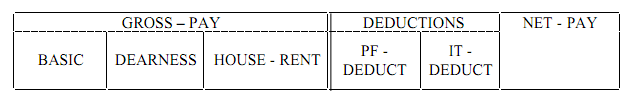 410_Example of Level numbers1.png