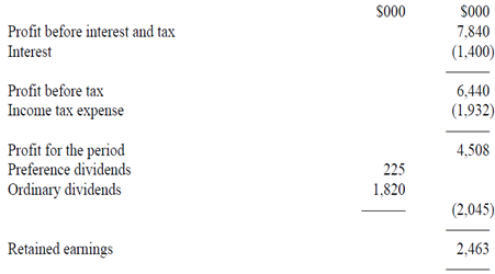 412_Determine Interest coverage ratio.png