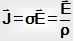 415_Current density4.png