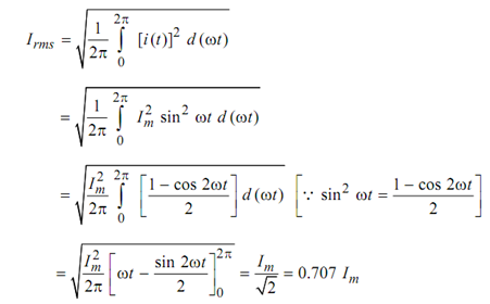 415_RMS Value of Sinusoidal Wave1.png