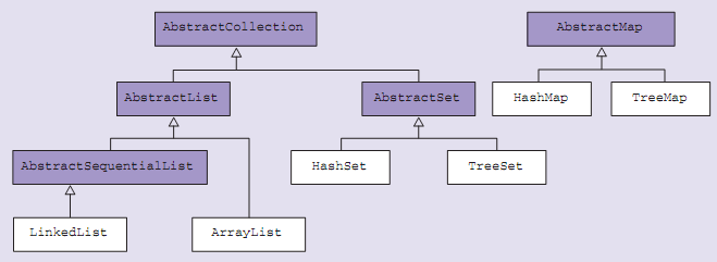 416_java collection framework1.png
