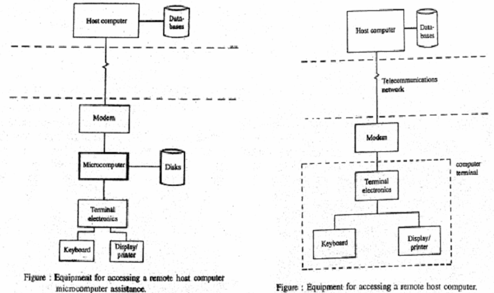 416_online search process.png