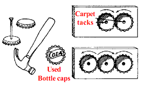 Experiment of a simple gears, Physics