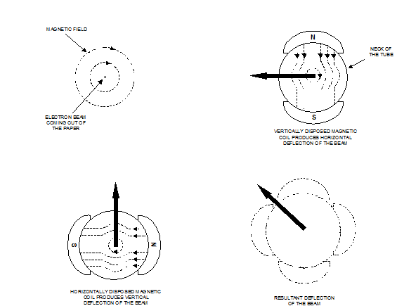 425_electron gun2.png