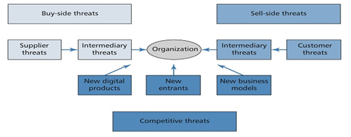 42_Internet technologies and Robotics.png