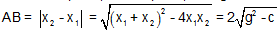 430_Intercept made by the circle on the axis4.png