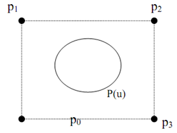 432_Construction of a Solid with a Translational Sweep.png