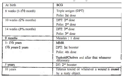 433_Health Monitoring of an Infant.png