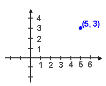 435_Basic Concepts and Terminology.png