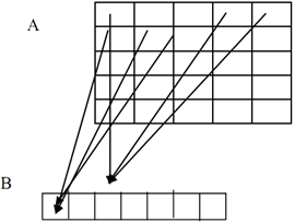 436_Determine the statement for array2.png