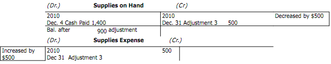 439_Example of Adjustments for deferred items1.png