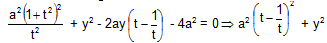440_Focal Chord4.png