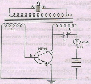 444_Piezoelectric generator.png