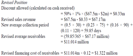 449_Calculation of the change in finance costs1.png