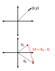 449_Explain Motion in 2 Dimensions.png