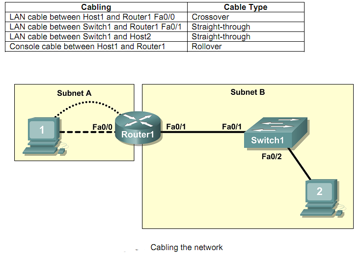 44_cable the network.png