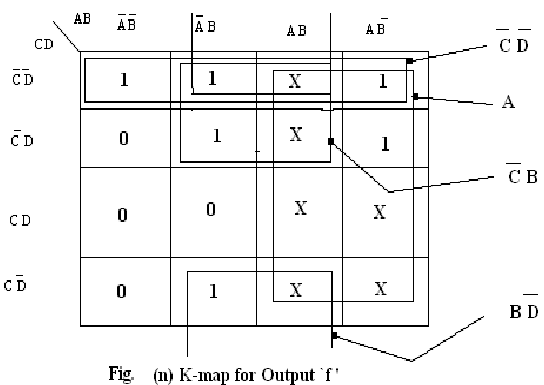 451_K-map and Logic Diagram for Digital Output f.png