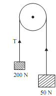 452_tension in string and accelerations of blocks.png