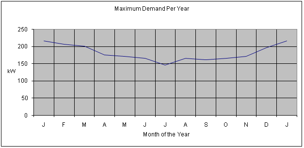 456_Power Transformers and Tariffs2.png