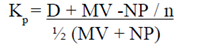 460_cost of preference capital.png