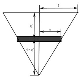 463_Find out the hydrostatic force on the triangular plate 3.png