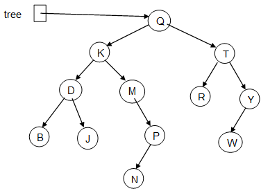 464_Code analysis and programming..png