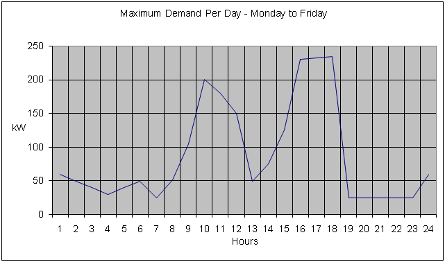 464_Power Transformers and Tariffs.png